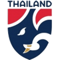 Tailandia U16