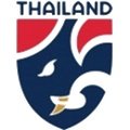 Tailandia Sub 16