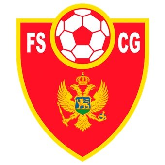 Montenegro Sub 16