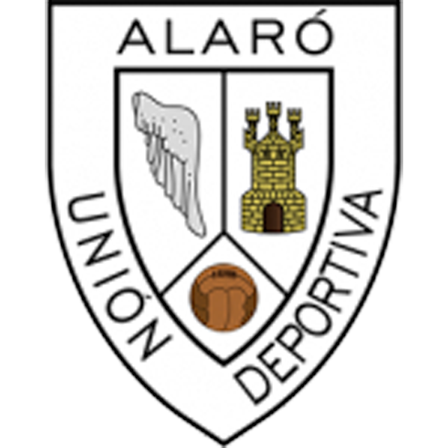 Alaró B