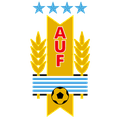 Uruguay U15