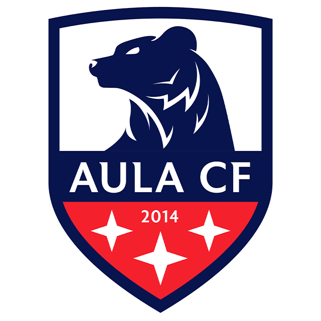 Aula CF B