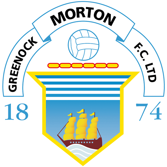 Greenock Morton