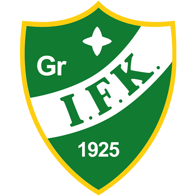 GrIFK Grankulla