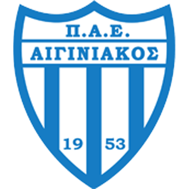 Aiginiakos