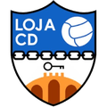 Loja CD U19