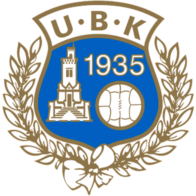 Utsiktens BK