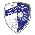 Ironi Kiryat Shmona