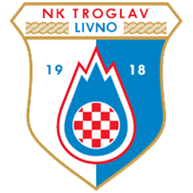 NK Troglav