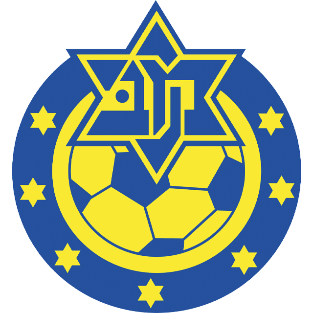 Maccabi Herzliya