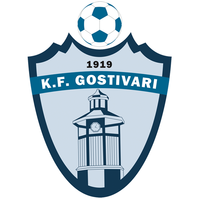 Gostivar