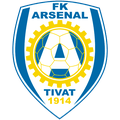Arsenal Tivat
