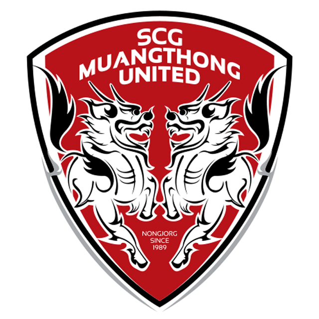 Muang Thong United