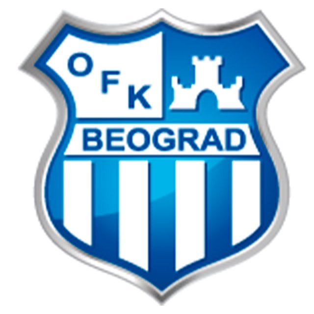 OFK Beograd