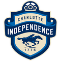 Escudo Charlotte Independence II
