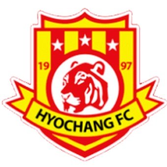 Hyochang