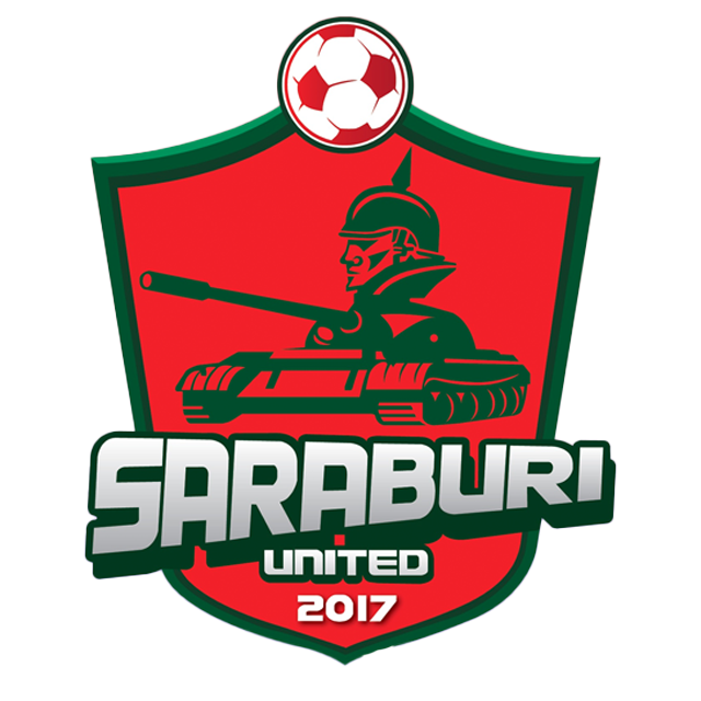 Saraburi United