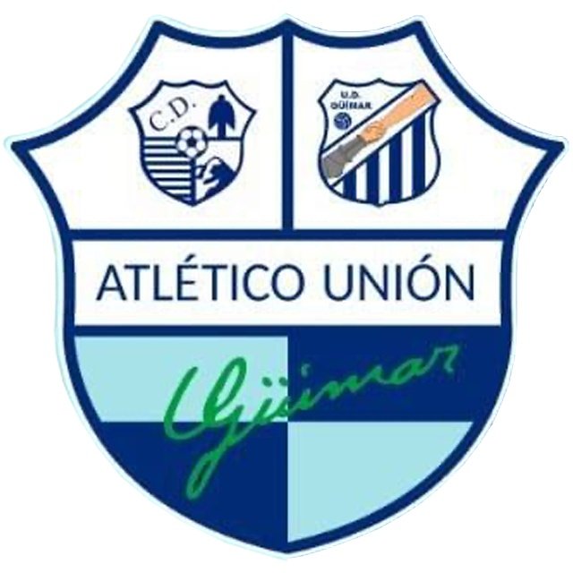 AU Guimar B
