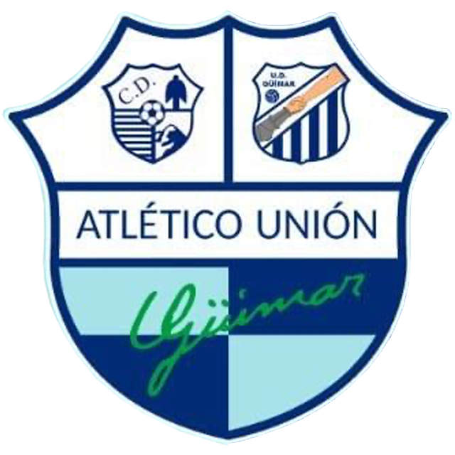 AU Guimar B