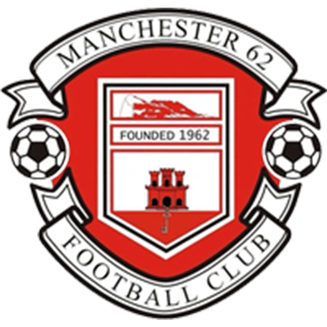 Manchester Utd. Reserve