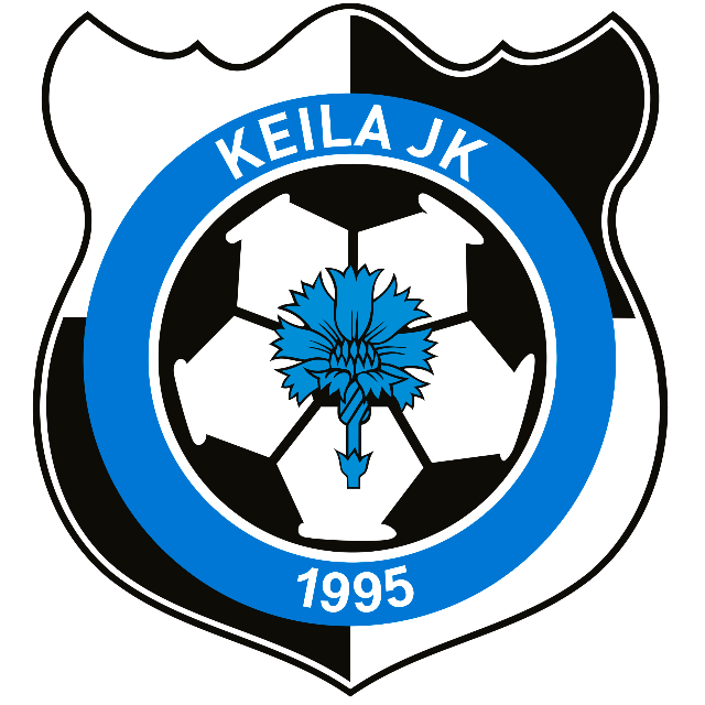 Keila II