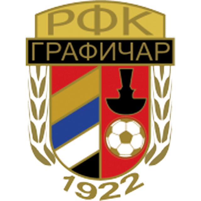 Partizan Beograd Sub 19