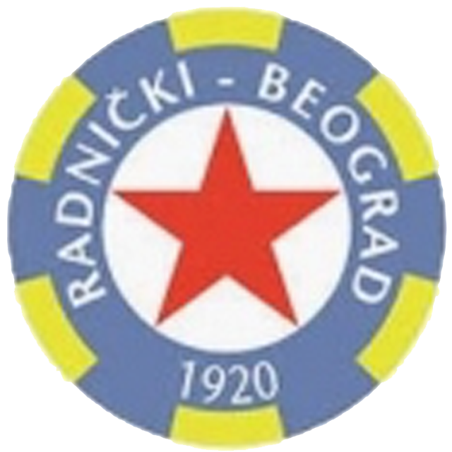 Radnicki Beograd