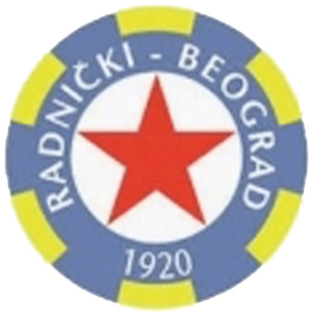 Radnicki Beograd Sub 19