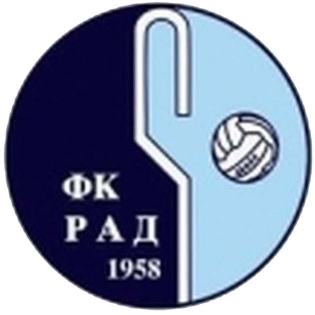 Rad Beograd U19