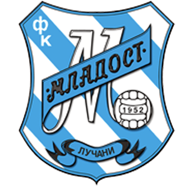 Mladost Lučani Sub 19