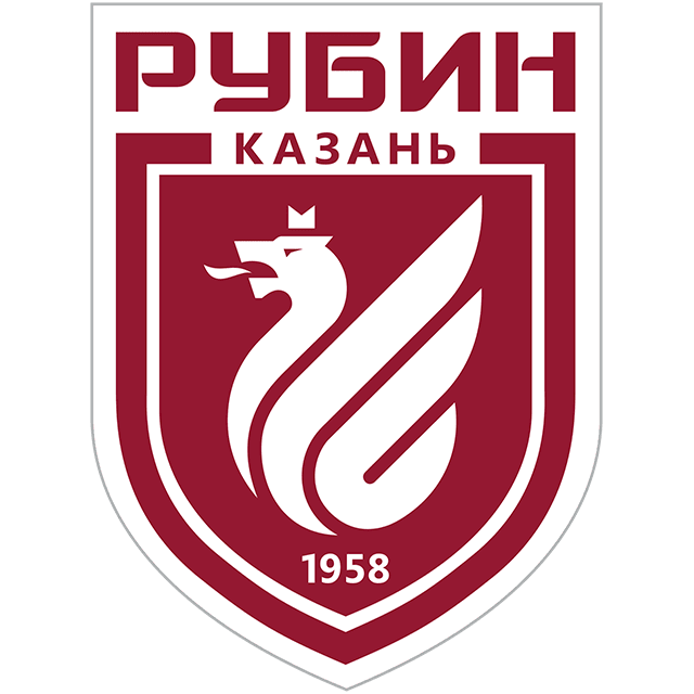FK Krasnodar Sub 17
