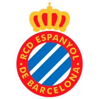 Espanyol Sub 17