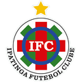 Ipatinga FC