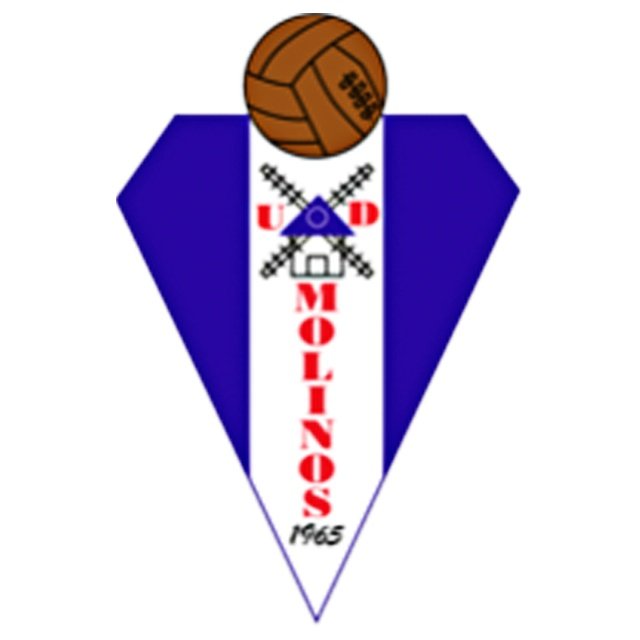 Molinos B