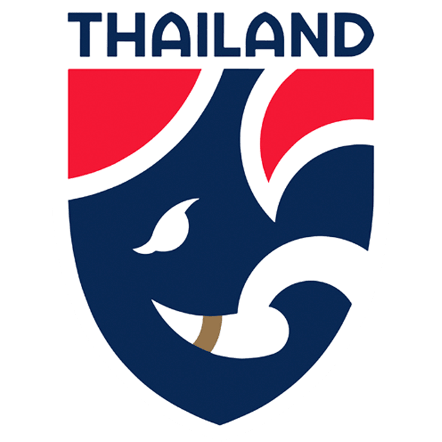Tailandia Sub 17