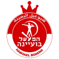 Hapoel Bueine