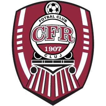 CFR Cluj Sub 19