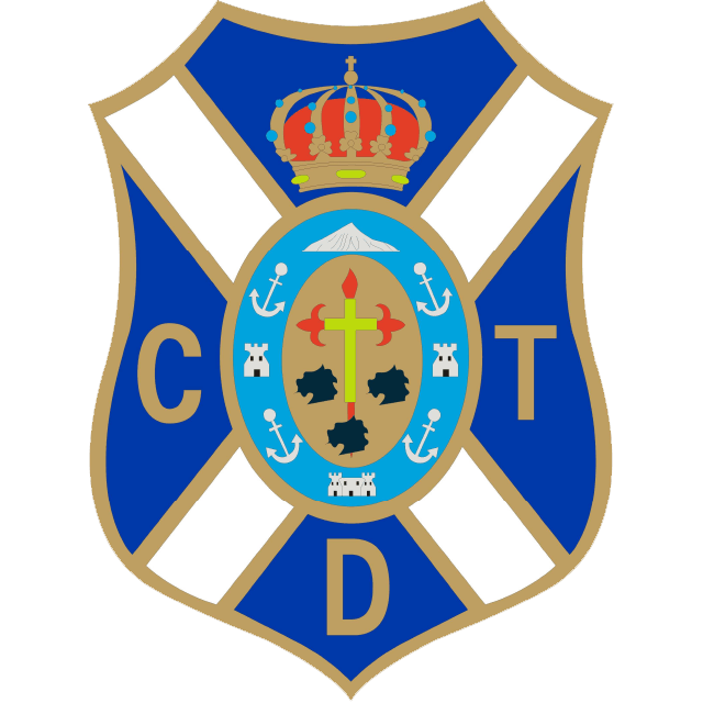 Fundación Tenerife