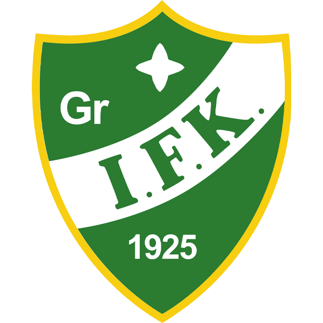 Grankulla IFK U19