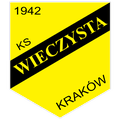 Wieczysta Kraków