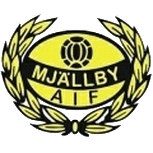 Mjallby Sub 21