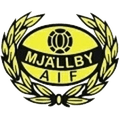 Mjallby U21