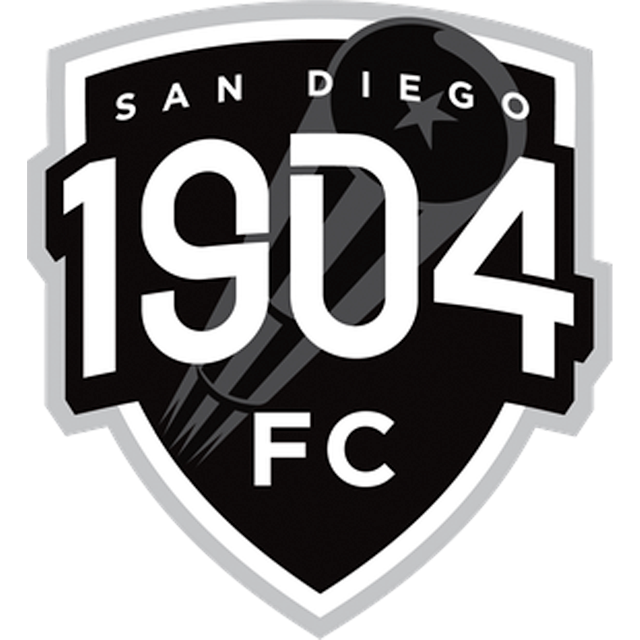 San Diego 1904