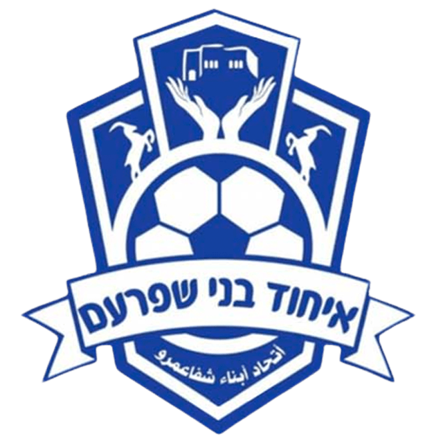 Hapoel Acre