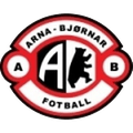 Arna-Bjornar Fotball Women
