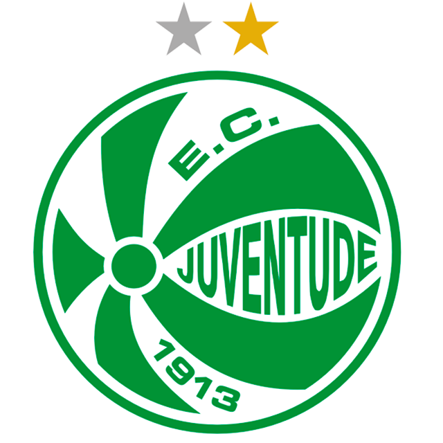 EC Juventude