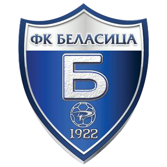 Belasica U19