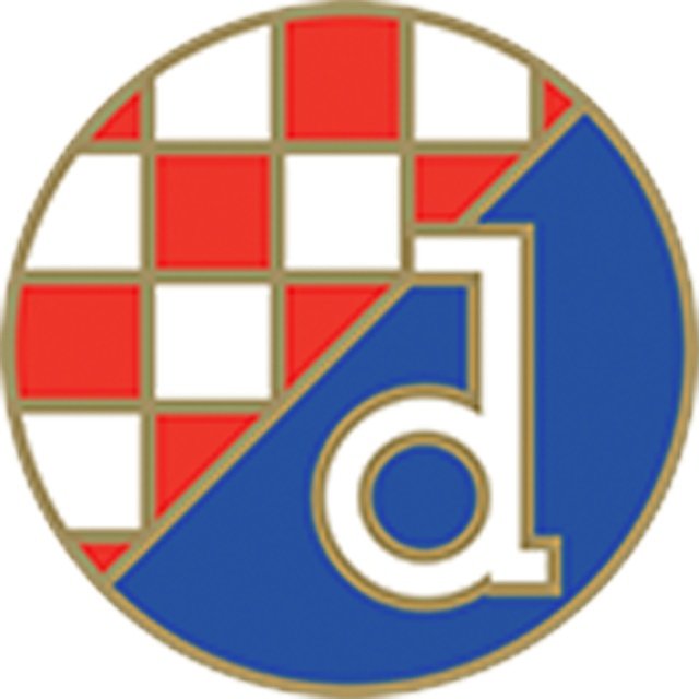 Dinamo Zagreb Sub 15