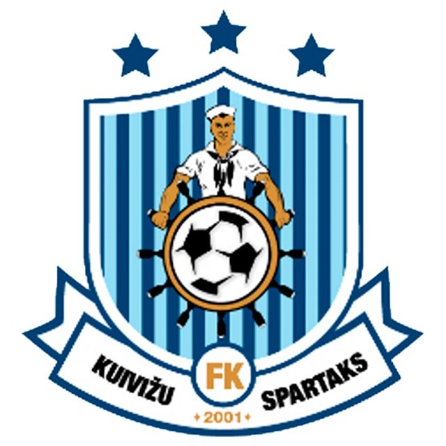Kuivižu Spartaks