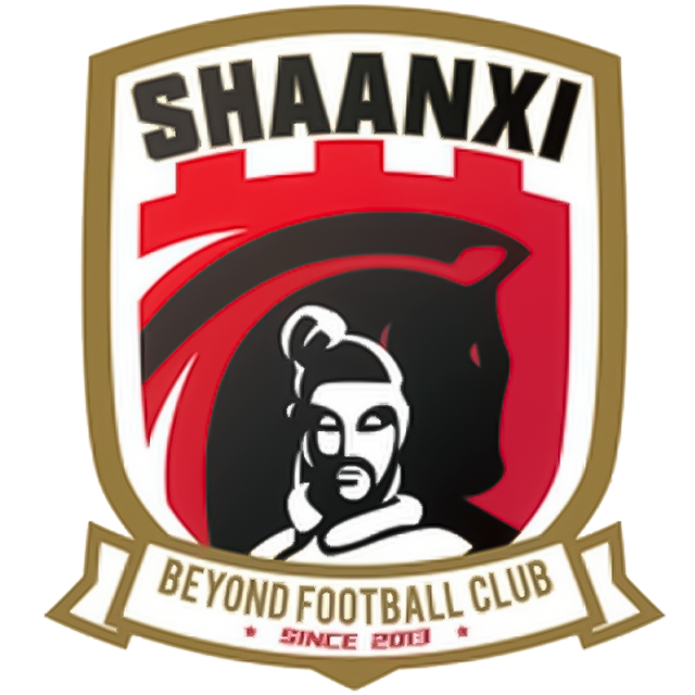Shaanxi Beyond